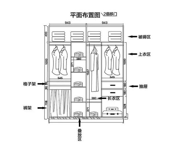 全屋定制衣柜櫥柜設(shè)計(jì)價(jià)格怎么算？全屋定制柜子價(jià)格計(jì)算方法